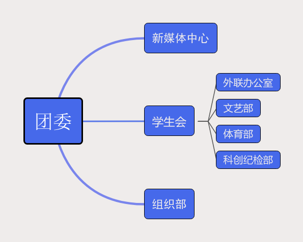 9e7ae35c912544a1b21c99e86b28da74.png 9e7ae35c912544a1b21c99e86b28da74.png